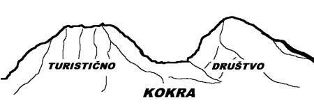 td kokra