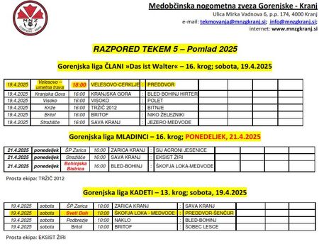 Razpored_tekem