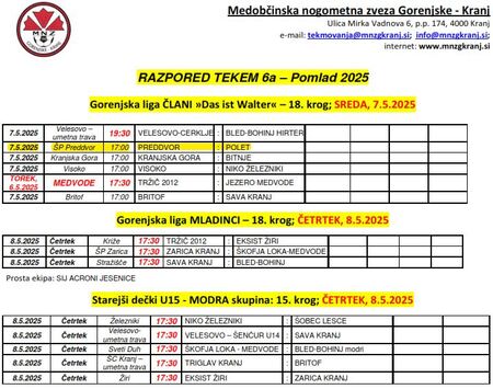 Razpored_tekem