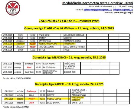 Razpored_tekem