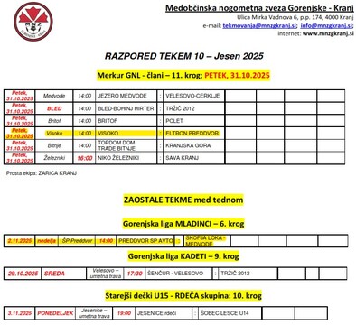 RazporedTekem