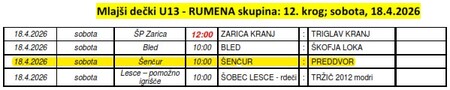 Razpored_tekem2